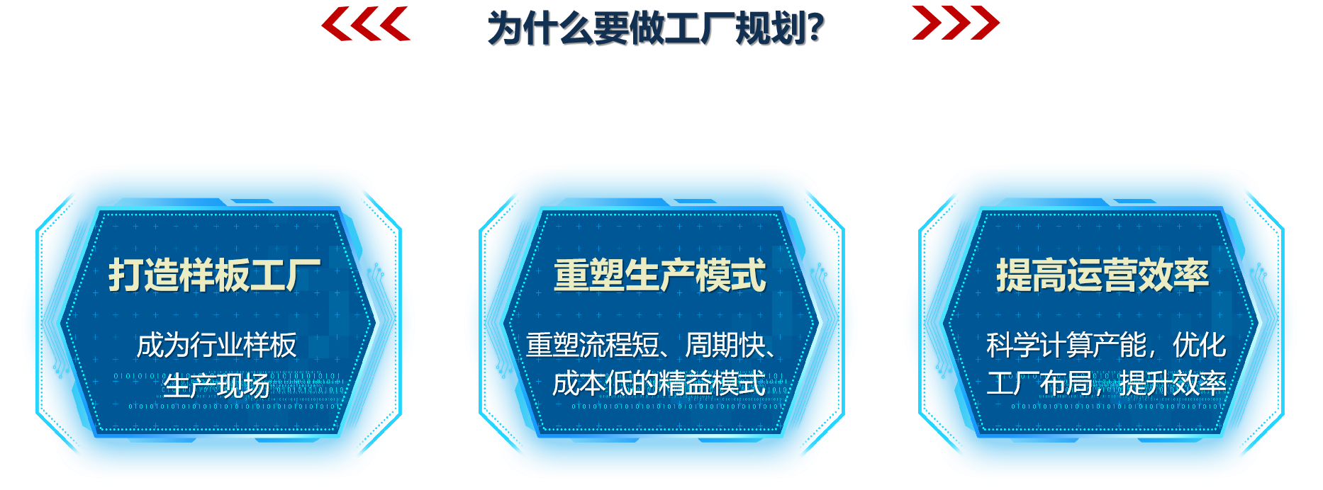 為什么要做工廠規(guī)劃？