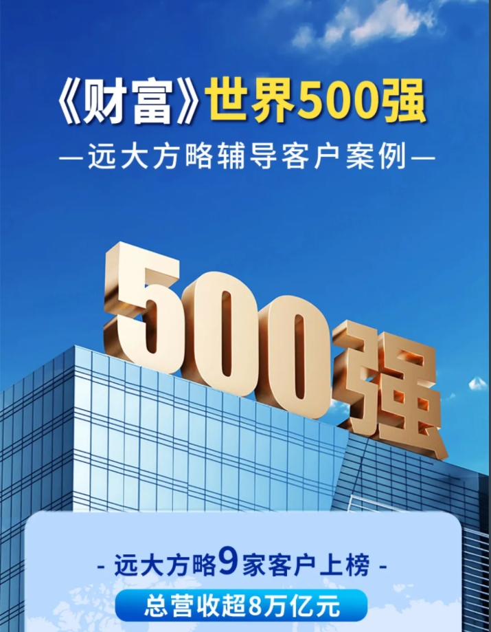 客戶(hù)案例 | 遠(yuǎn)大方略世界500強(qiáng)客戶(hù)9家，總營(yíng)收超8萬(wàn)億！